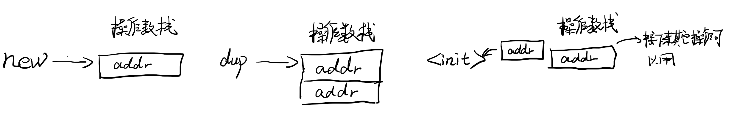 24.07 | java字节码